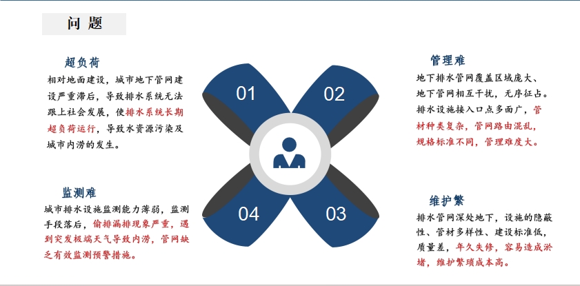 微信截图_20250805105930.png