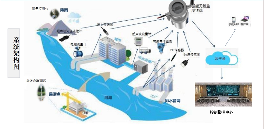 微信截图_20250805105942.png